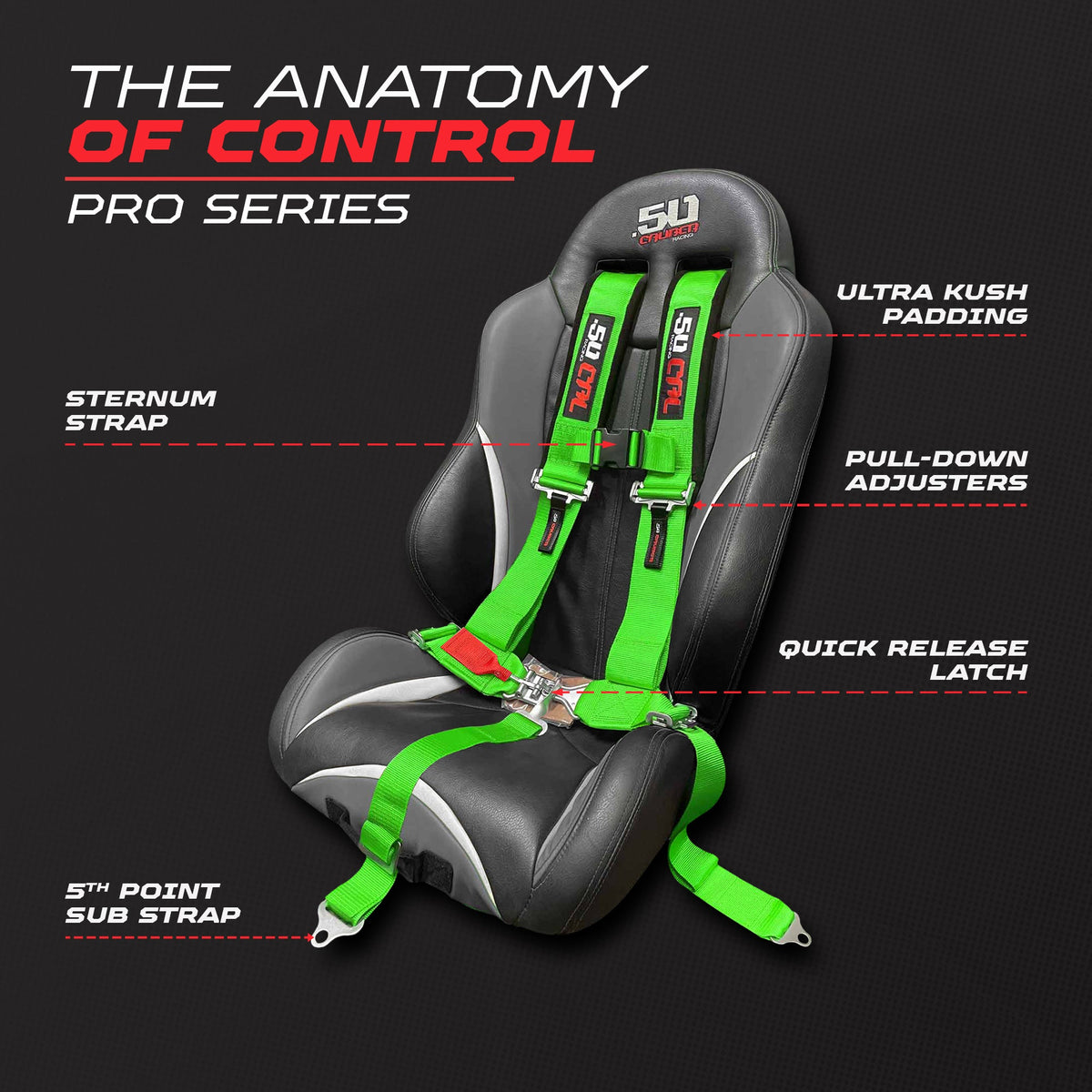 2" 5 Point Racing Harness – Pro Series Race Latch | 50 Caliber Racing