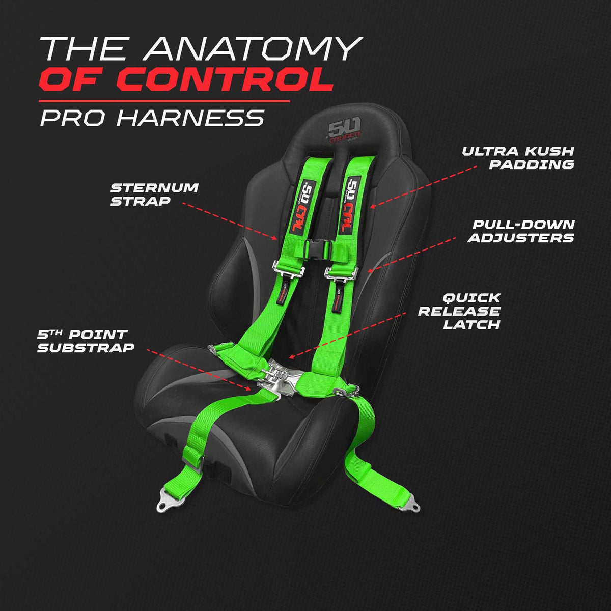 2" 5 Point Racing Harness – Pro Series Race Latch | 50 Caliber Racing