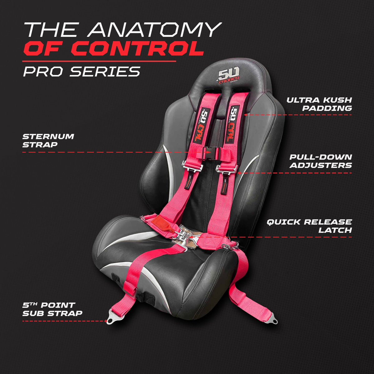 2" 5 Point Racing Harness – Pro Series Race Latch | 50 Caliber Racing