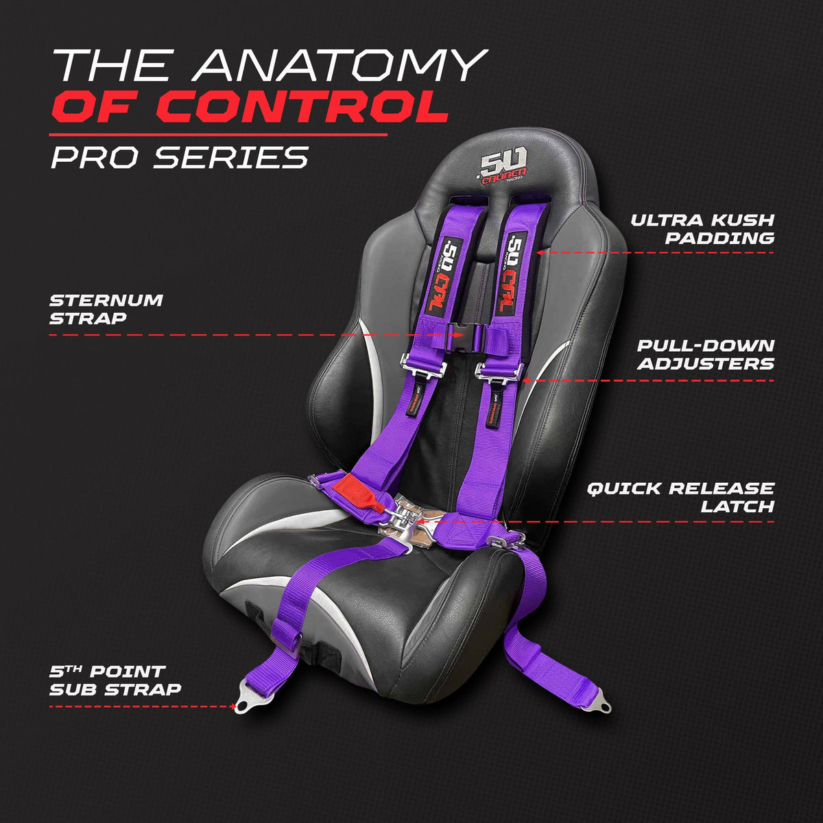 3" 5 Point Racing Harness – Pro Series Race Latch | 50 Caliber Racing