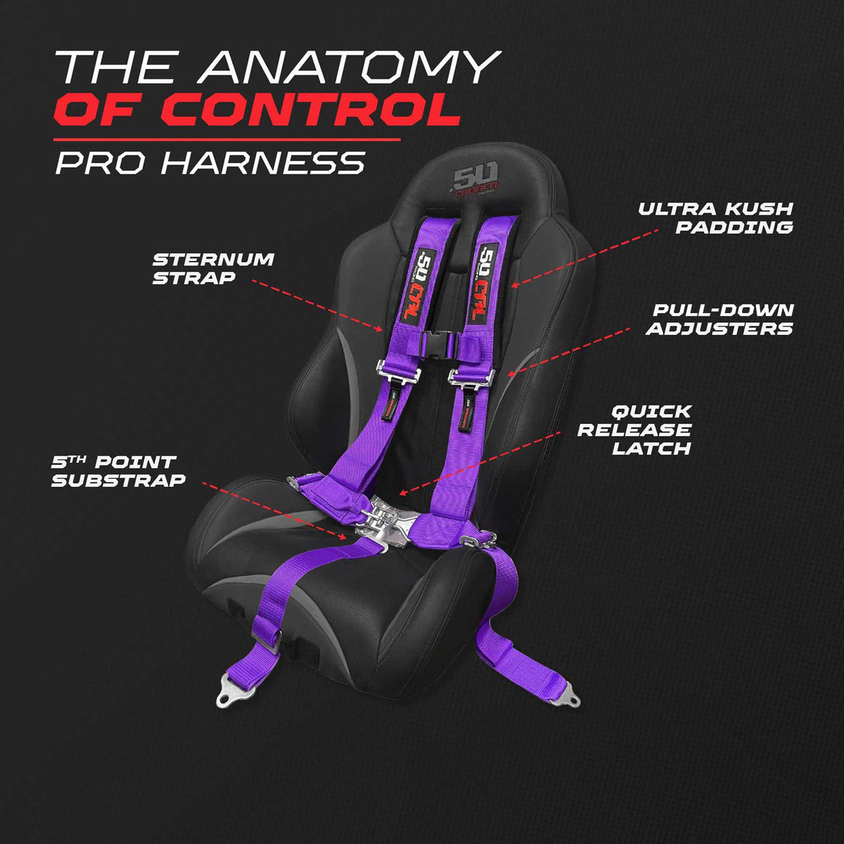 2" 5 Point Racing Harness – Pro Series Race Latch | 50 Caliber Racing