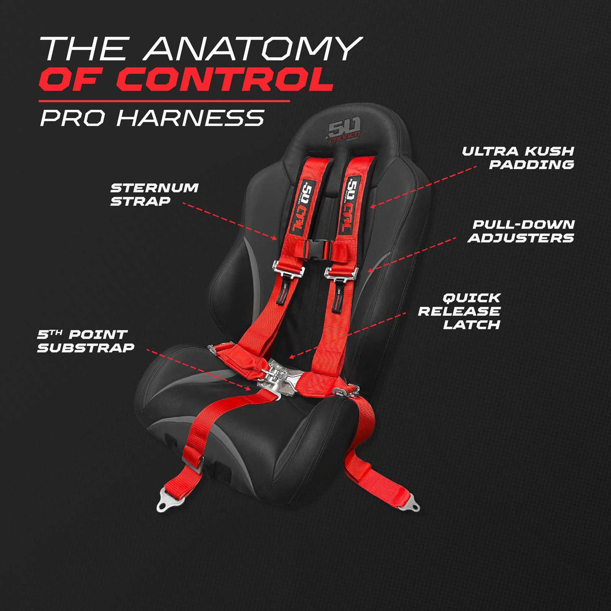 2" 5 Point Racing Harness – Pro Series Race Latch | 50 Caliber Racing
