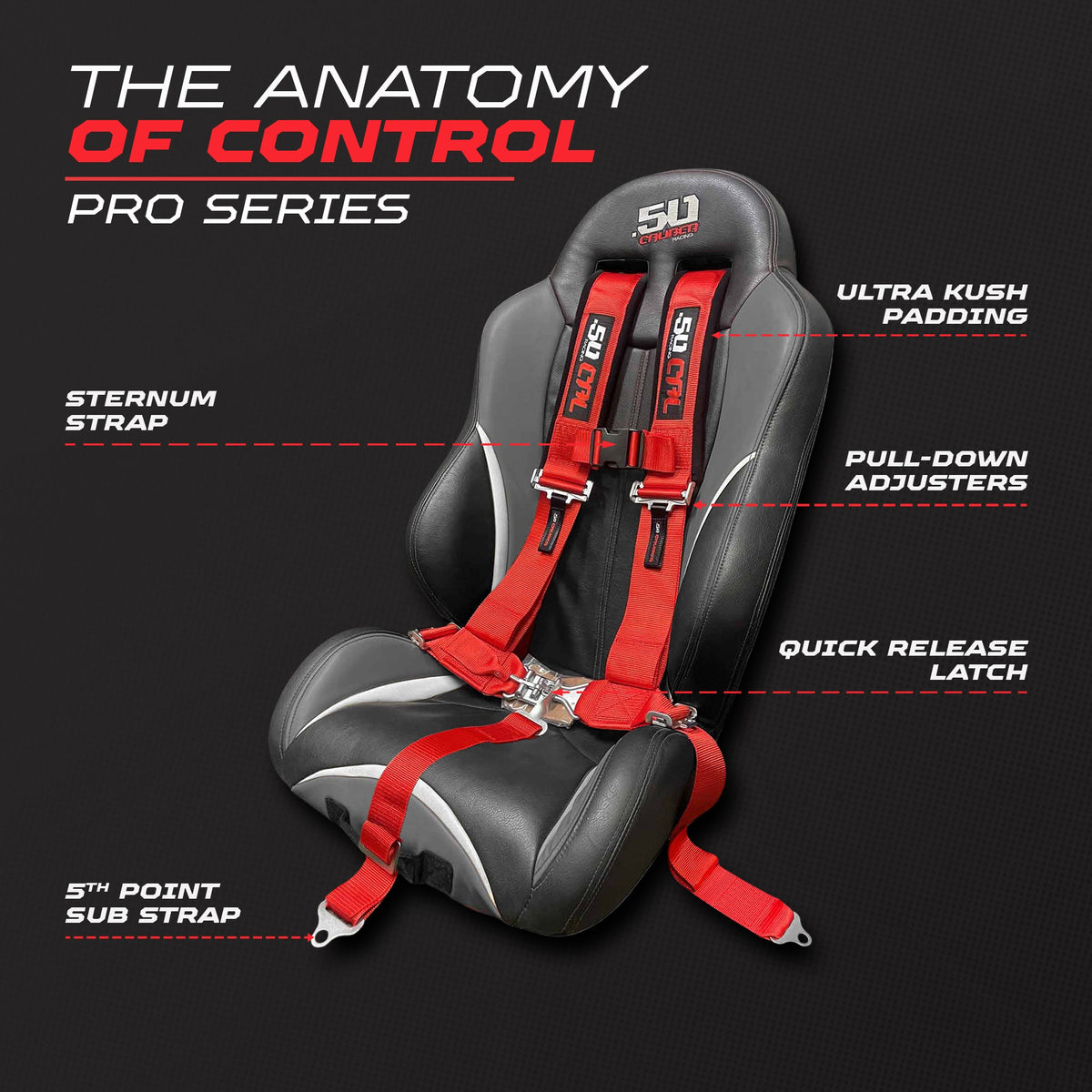 2" 5 Point Racing Harness – Pro Series Race Latch | 50 Caliber Racing