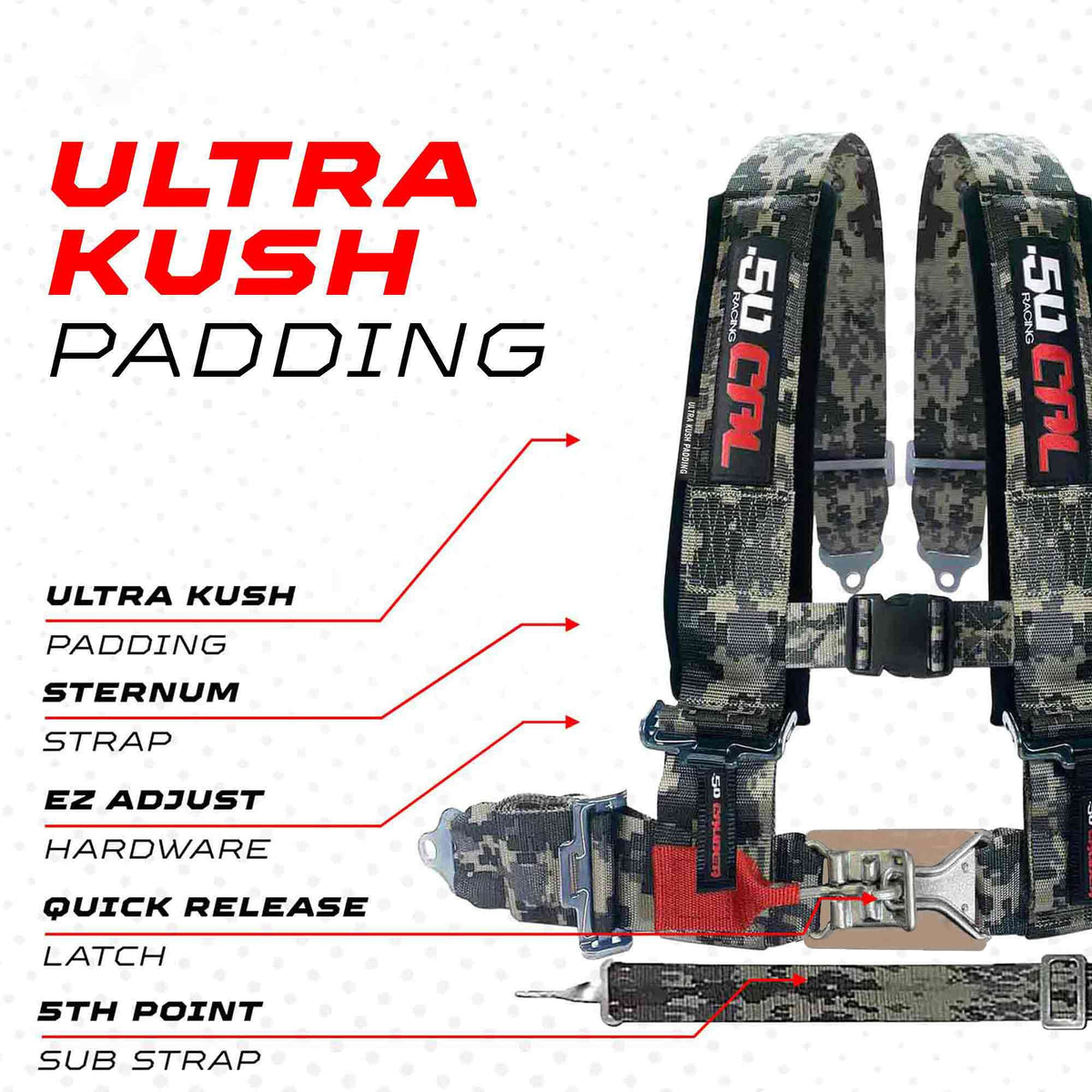 2" 5 Point Racing Harness – Pro Series Race Latch | 50 Caliber Racing