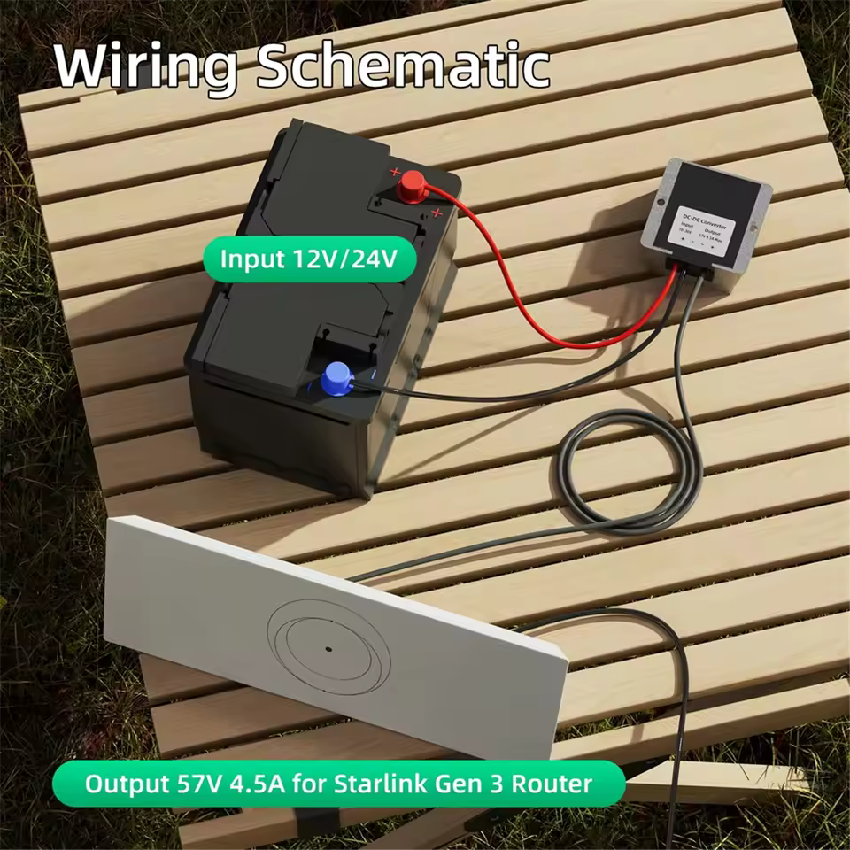 DC Step-Up Power Supply for Starlink Gen 3 | Off-Grid Boost Converter