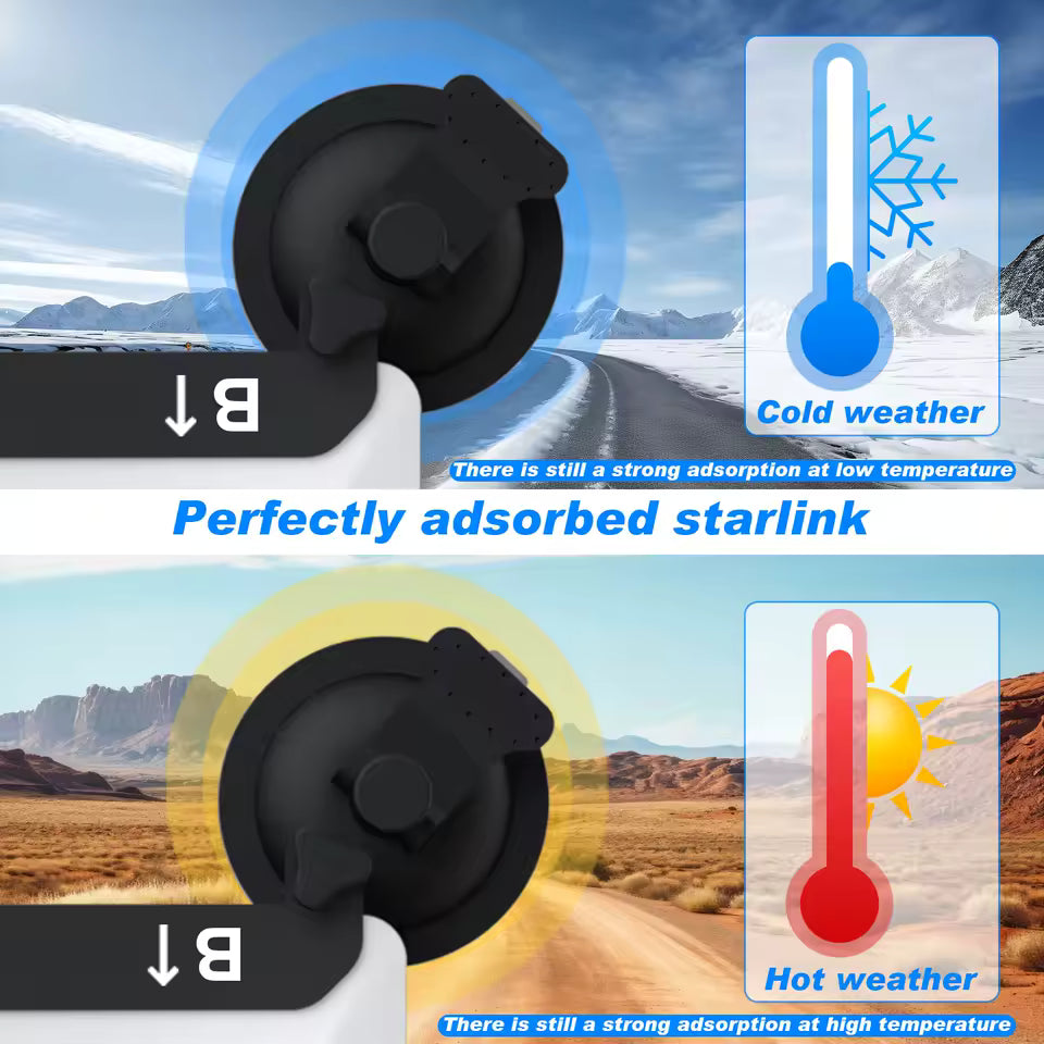 Starlink Mini Sunroof Suction Cup Mount Kit | Universal Car Window & Sunroof Bracket