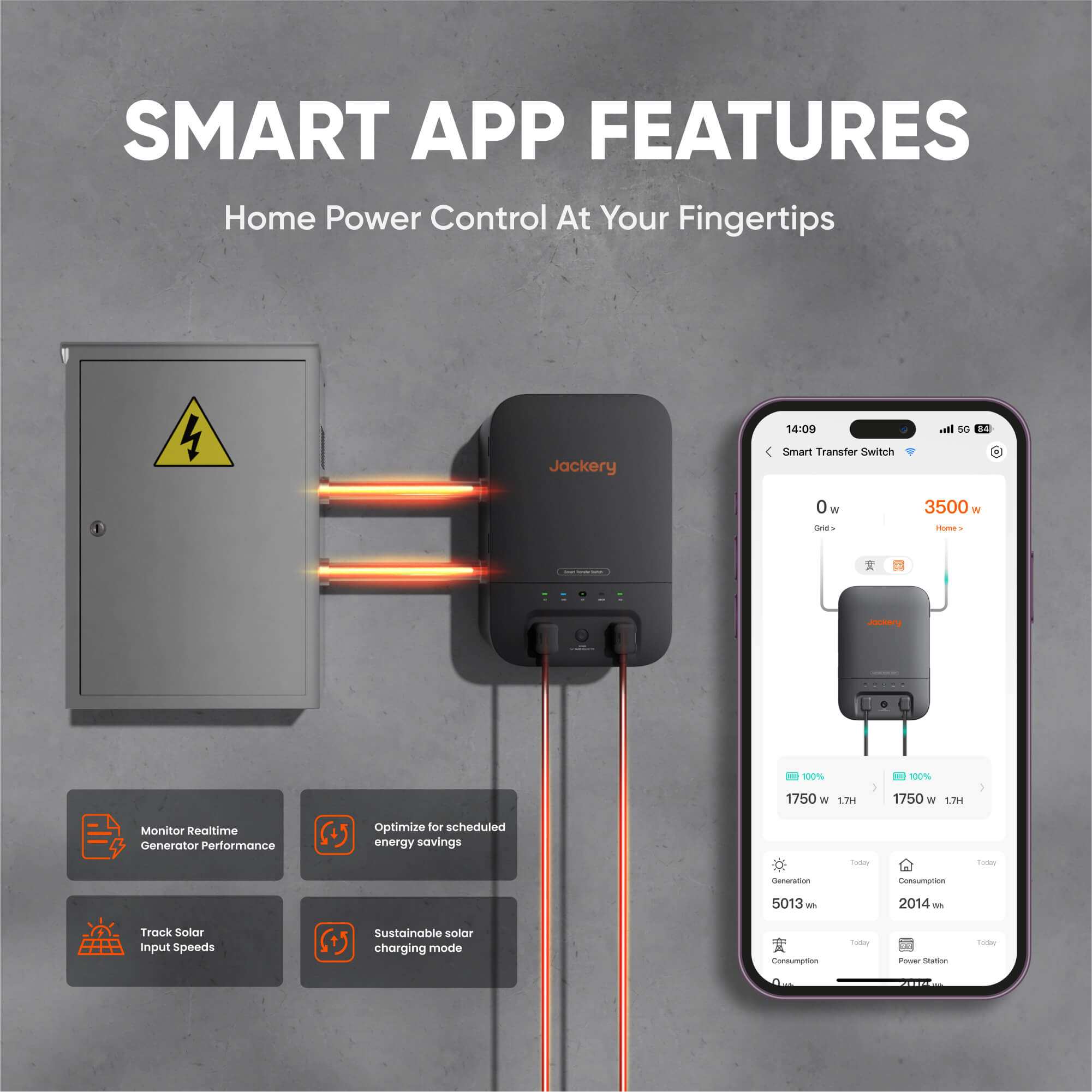 Explorer 5000 Plus - Power Backup for All Scenarios, Fast Charging