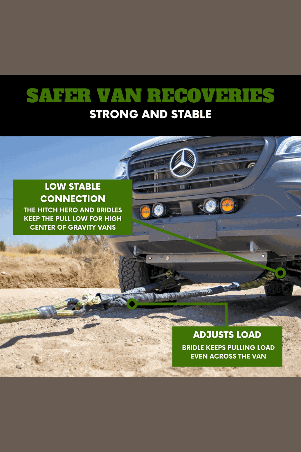 Sprinter van recovery kit setup demonstrating low stable connection and load adjustment features on sandy terrain.