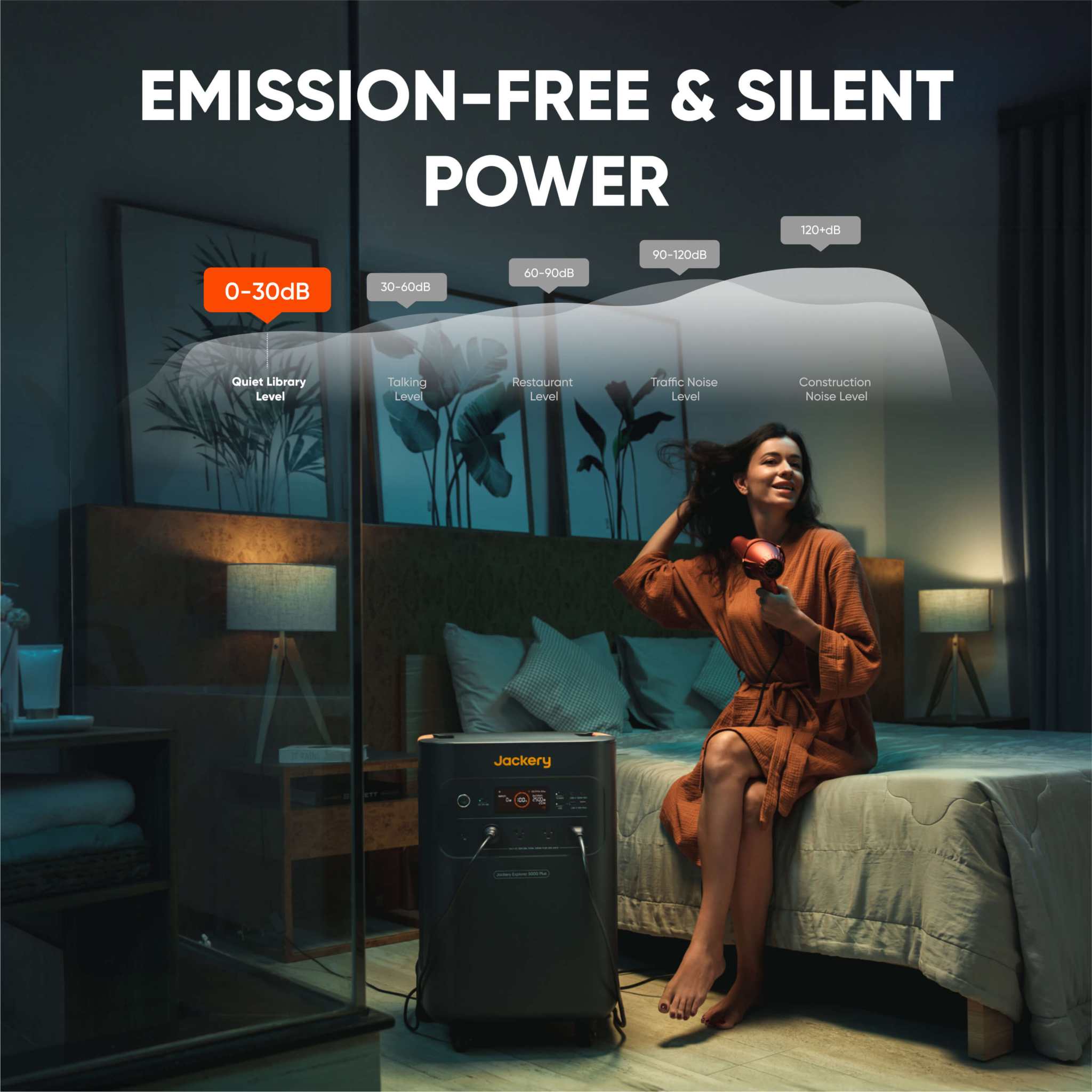 Jackery Solar Generator  5000 Plus