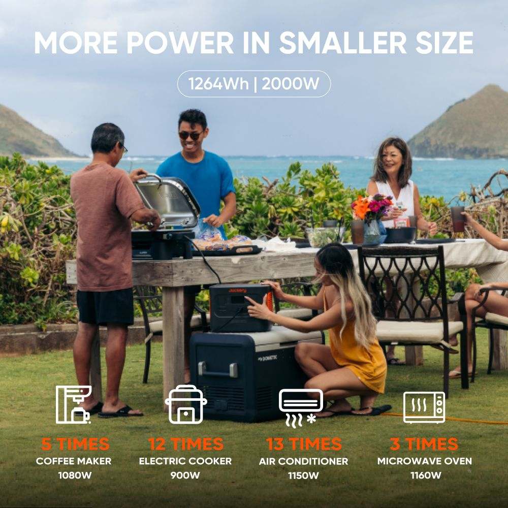 Jackery Solar Generator 1000 Plus | Expandable, Portable Power