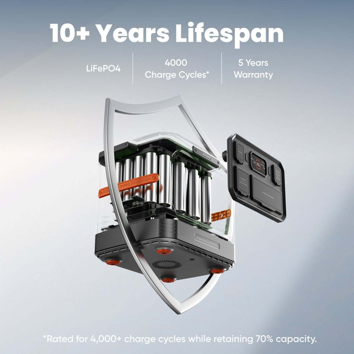 Jackery Solar Generator  1500 Ultra