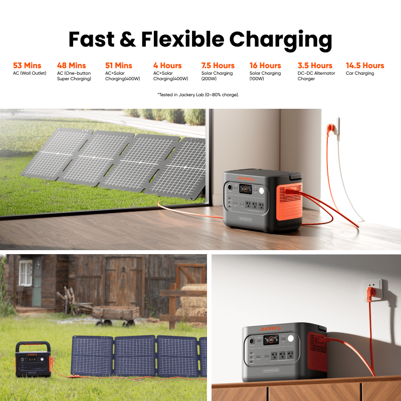 Jackery Explorer 1500 Portable Power Station – High Capacity, Compact & Efficient