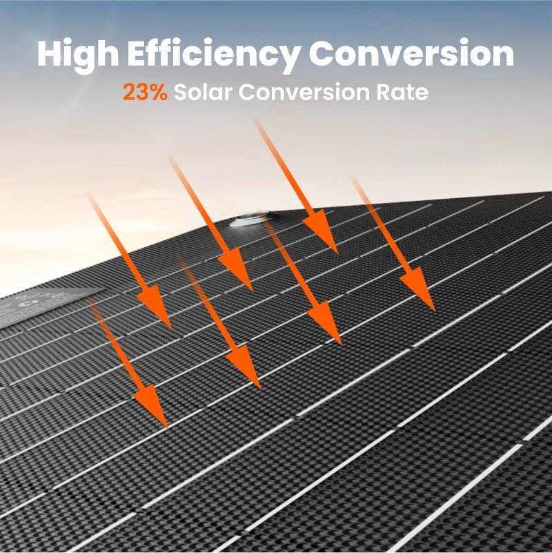[Add-on] Jackery SolarSaga 40W Mini Solar Panel
