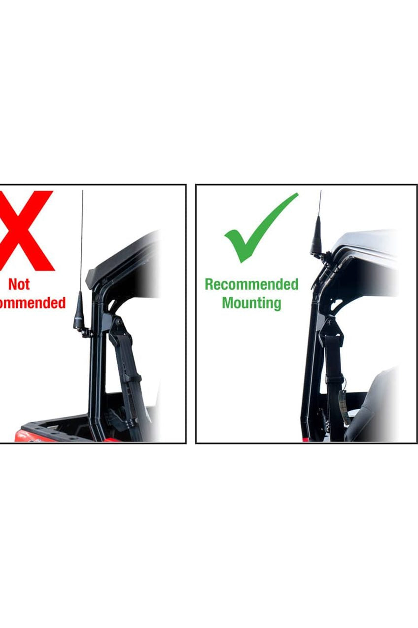 Axia Adjustable Antenna Mounts - PCI Race Radios