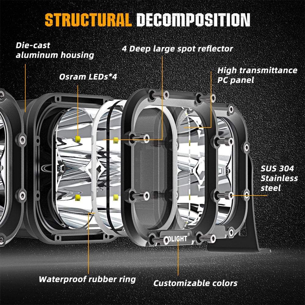 D2D PowerLink LED Light Bar