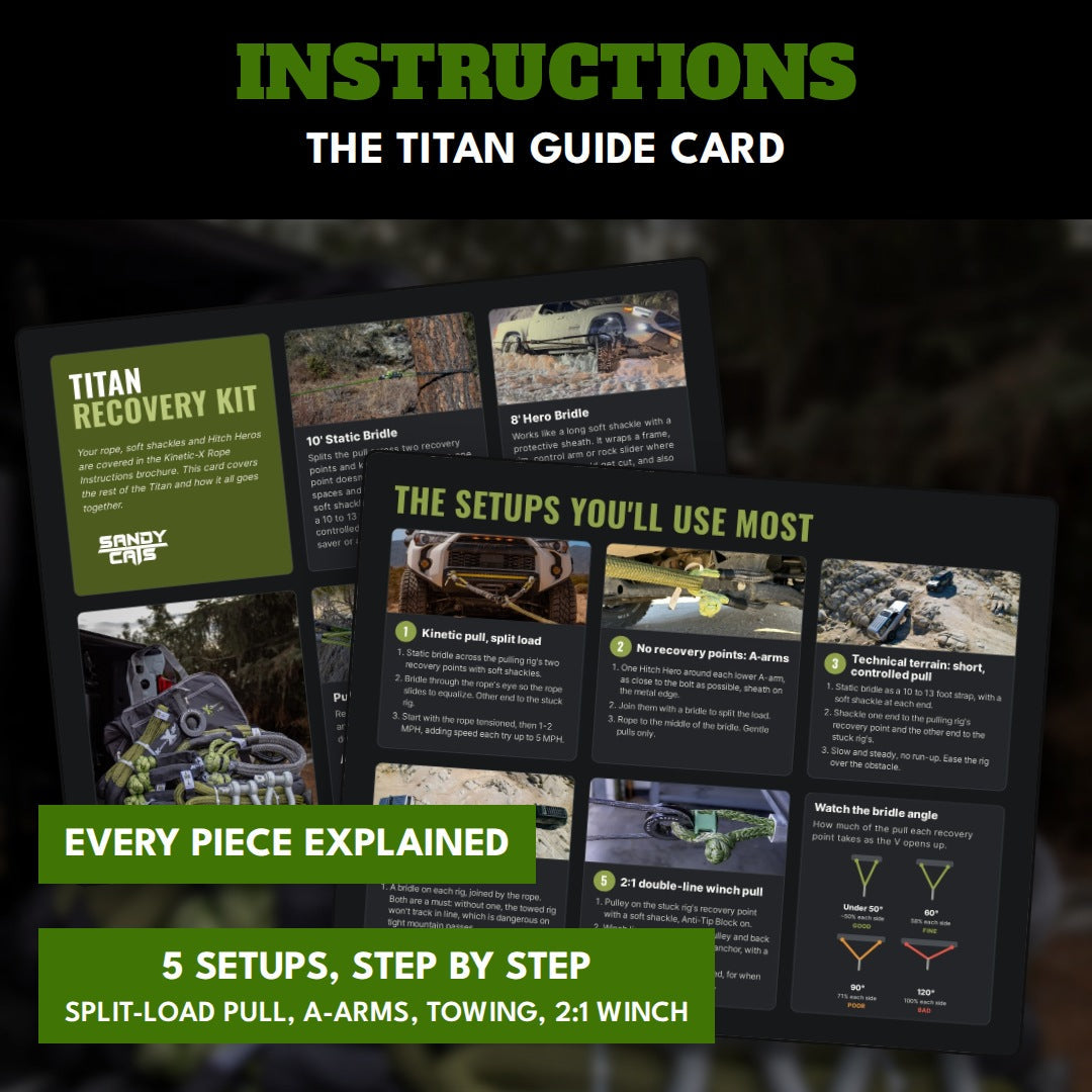 Titan Recovery Kit