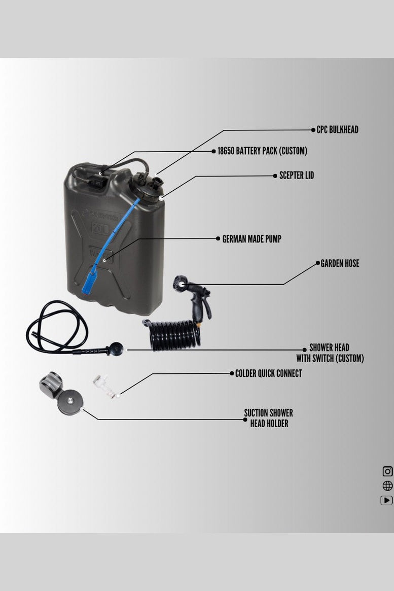Ultimate Camp Kit
